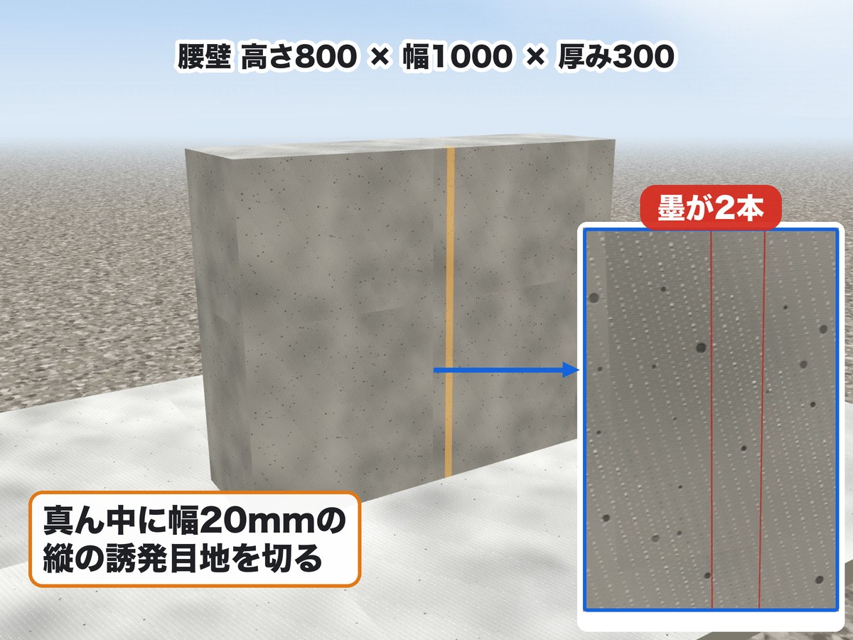 腰壁の3D模型。真ん中に幅20mmの縦の誘発目地を切るための墨が2本出ている