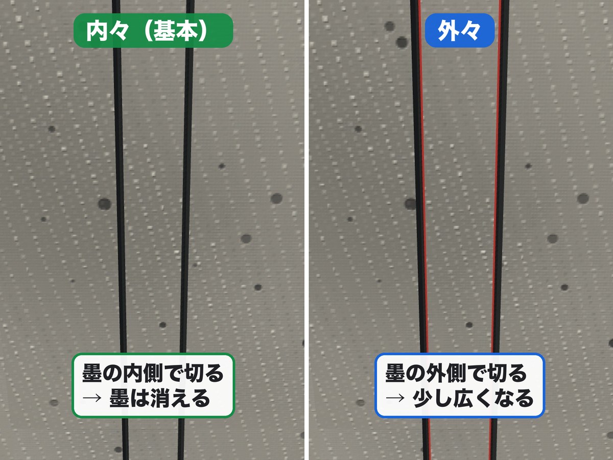 3D模型の目地の比較。墨の内側で切る内々は墨が消え、墨の外側で切る外々は目地が少し広くなる