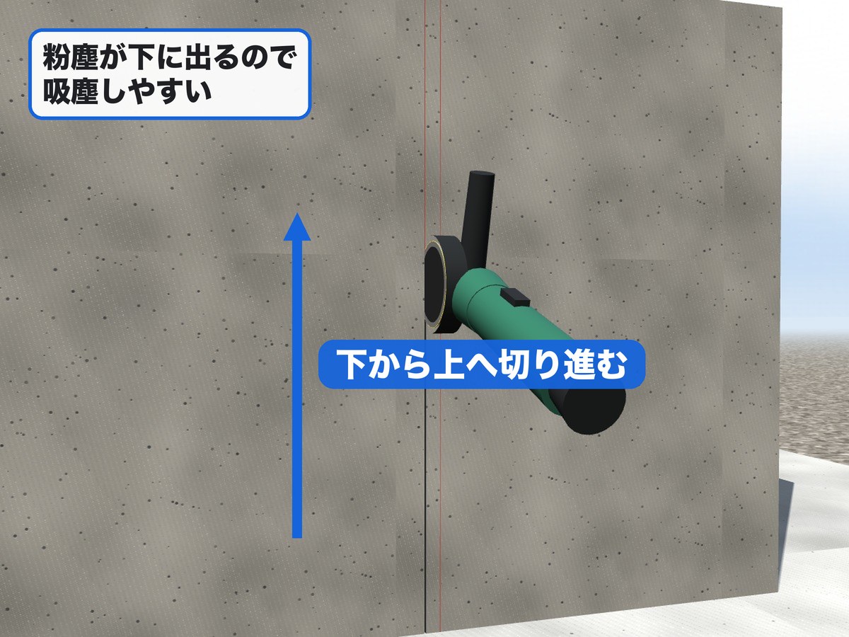 3D模型。縦の目地をグラインダーで下から上へ切り進めている
